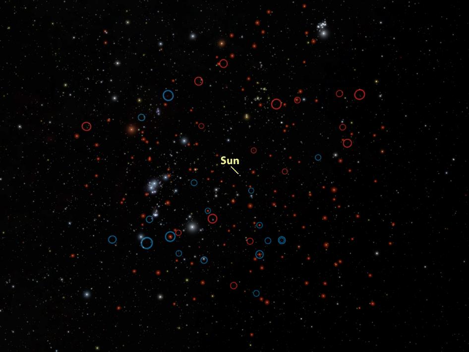 Nemesis Star Theory: The Sun's 'Death Star' Companion